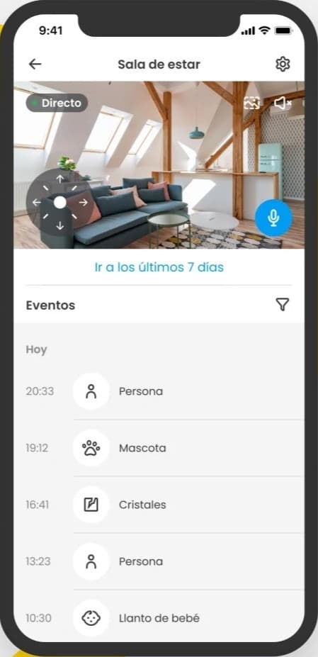 Cámara 360º con Detección IA